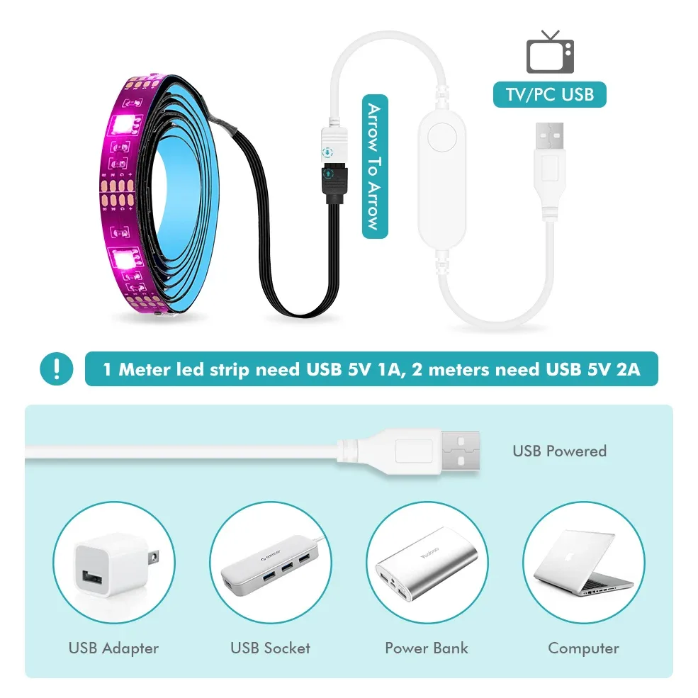 Ruban LED RGB Intelligent USB pour Rétroéclairage TV - Compatible Alexa et Google Home - Image 4
