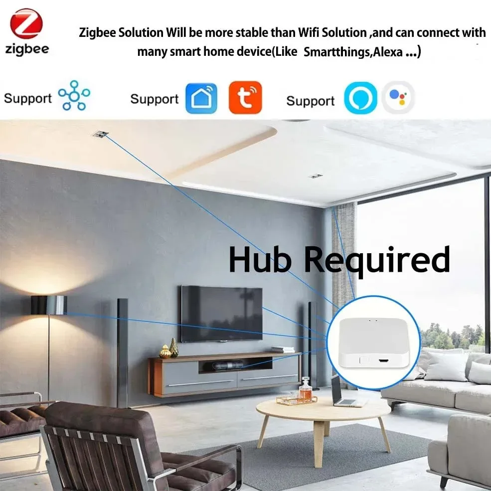 Ambiance LED intelligente
