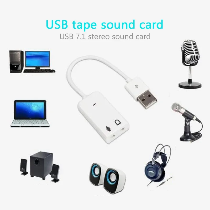 Vue d'ensemble de la carte son USB