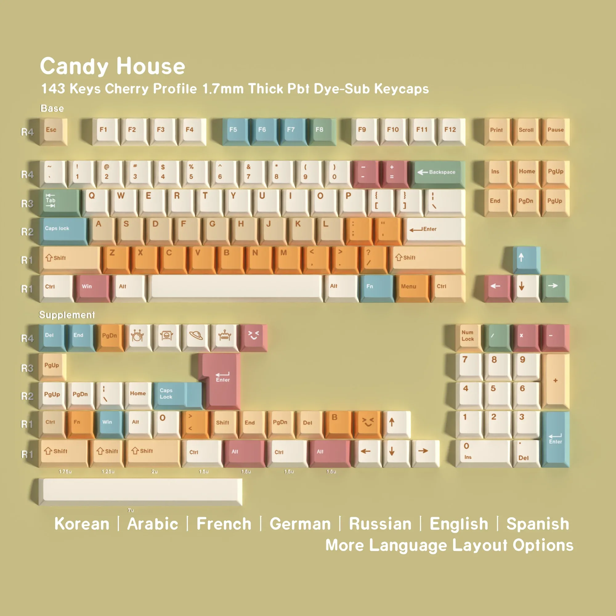 Set de Keycaps PBT Profil Cherry ISO - Sublimation Thermique - Multilingue (FR/DE/ES/KR/RU) - Compatible Rainy75 - Image 1