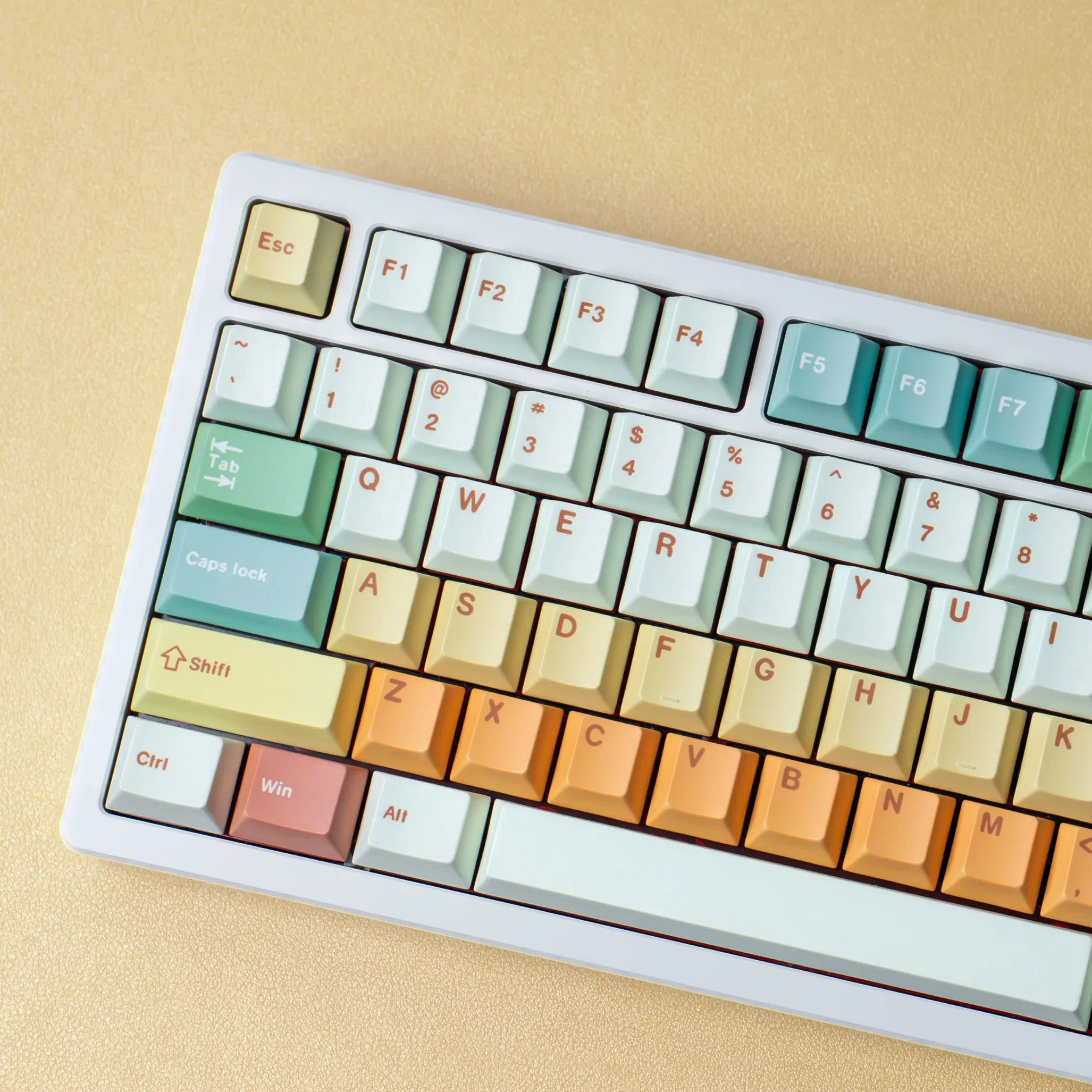 Présentation Keycaps
