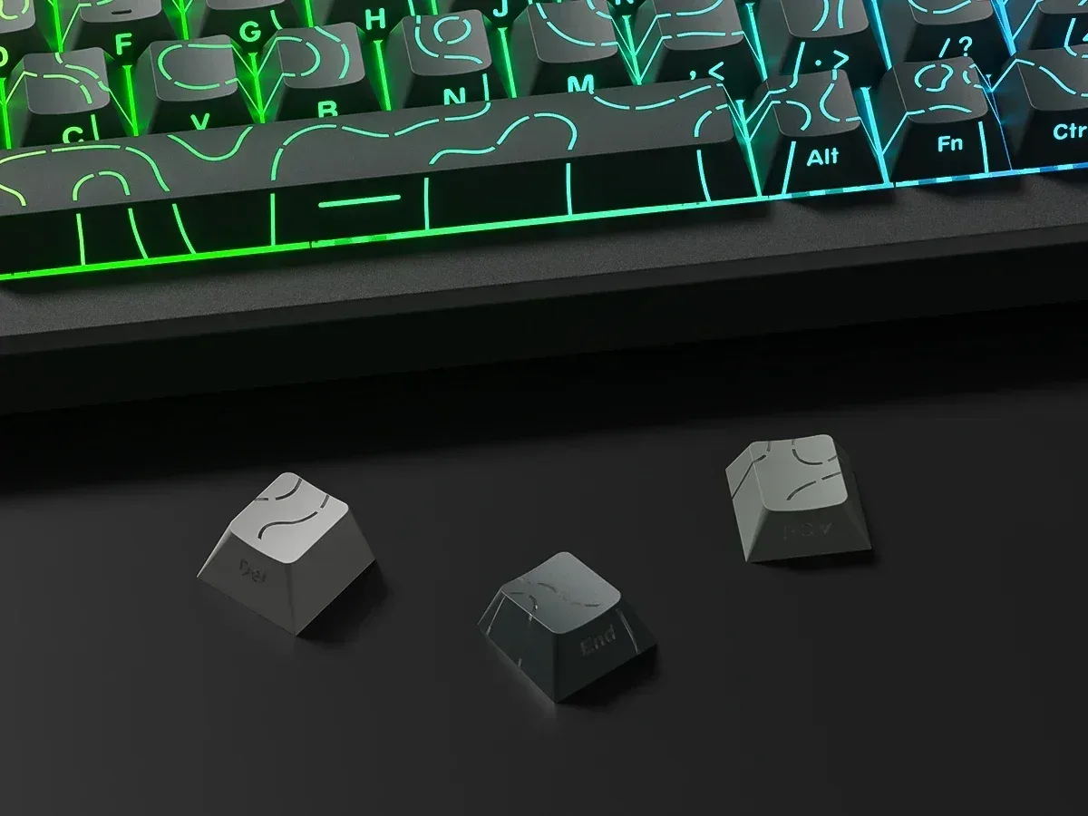 Vue d'ensemble des Keycaps
