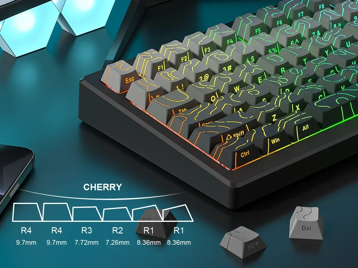 Compatibilité clavier