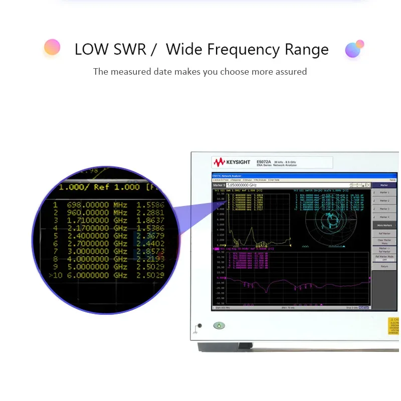 Lot de 2 antennes Wi-Fi et Bluetooth 2,4 GHz à gain élevé avec connecteur SMA - Image 5