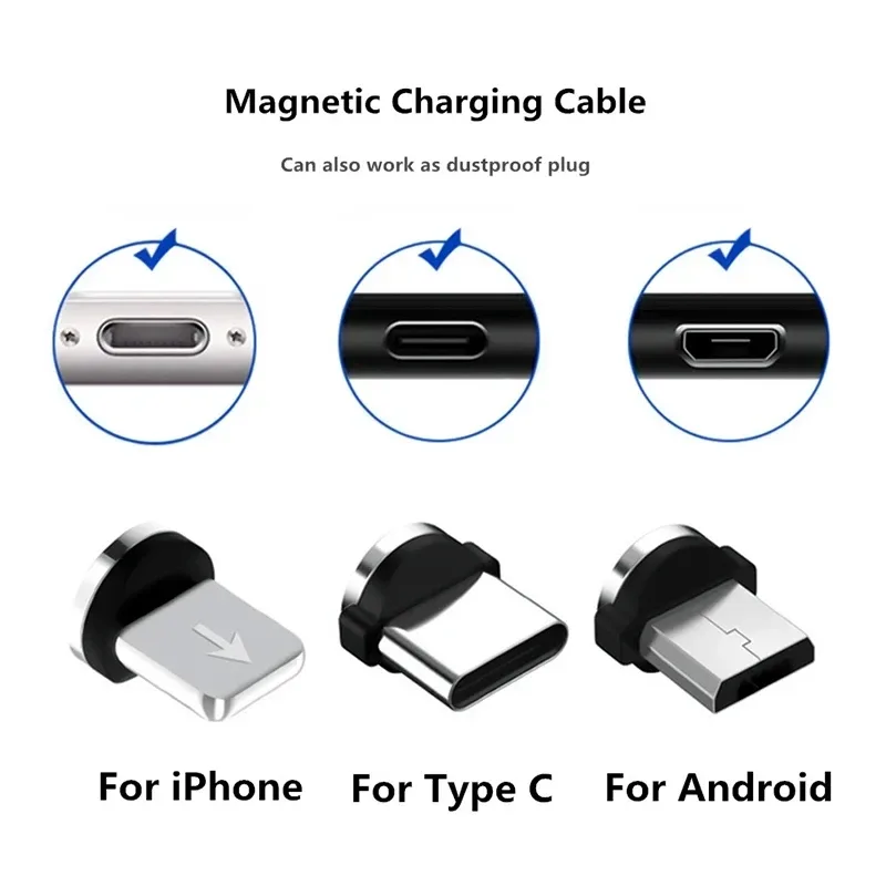 Multi-compatibilité des appareils