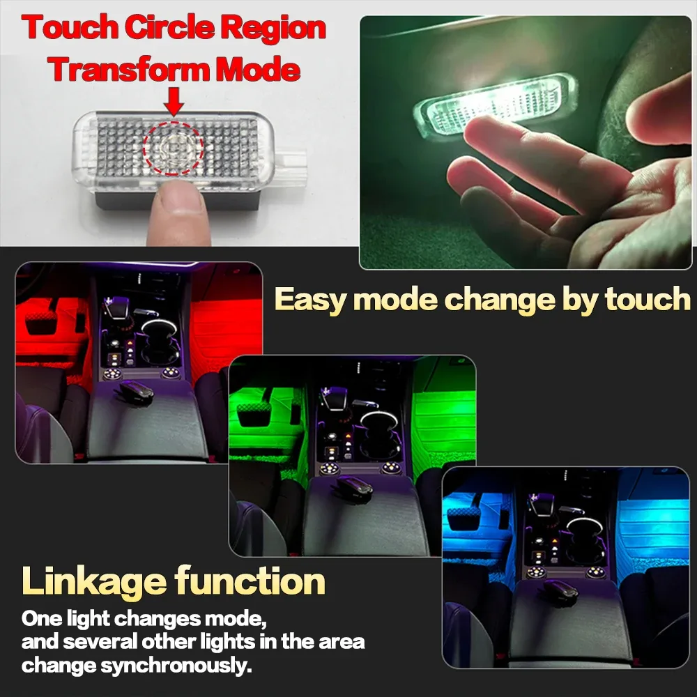 Détails du module LED