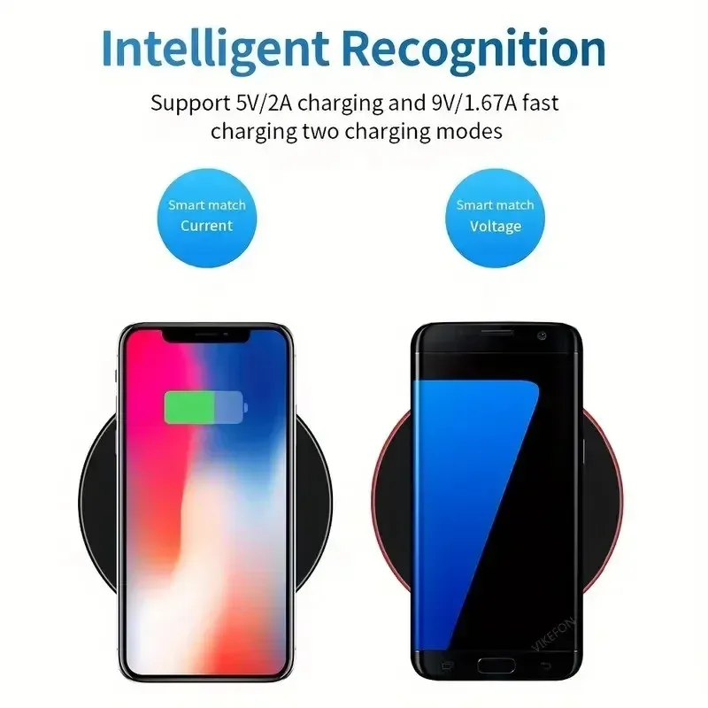 Compatibilité coque de protection
