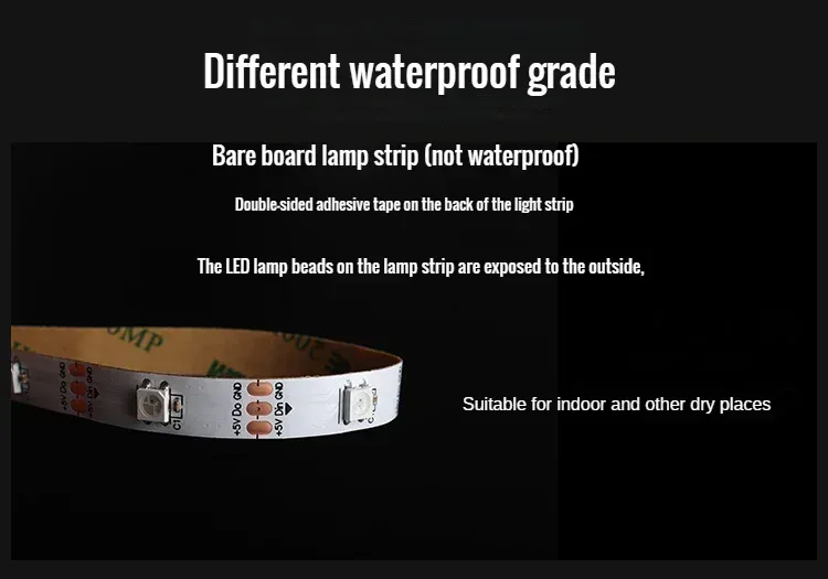 Détails LED 5050
