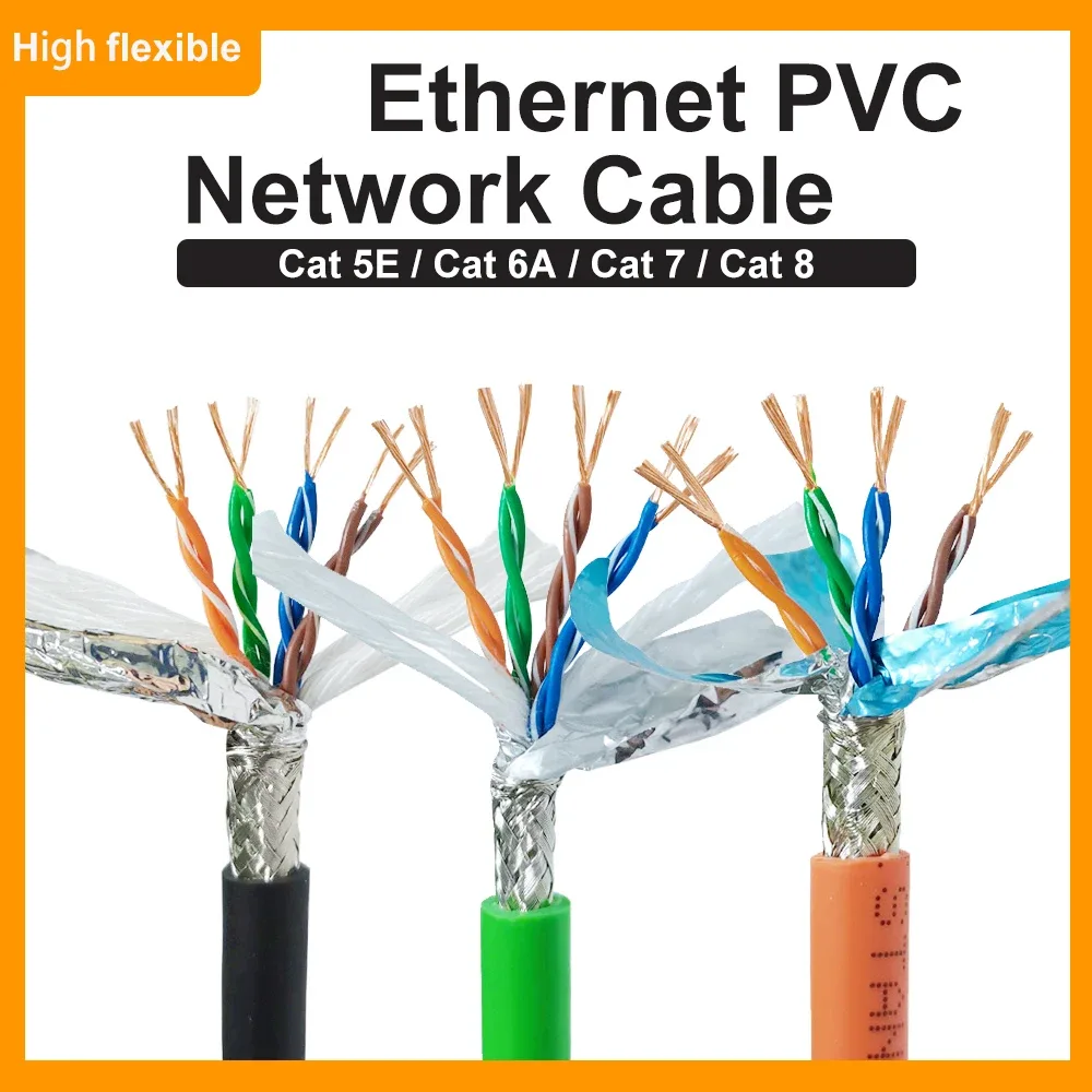 Câble Ethernet RJ45 SFTP Haute Vitesse 40 Gbit/s pour Signal Robotique - Image 1