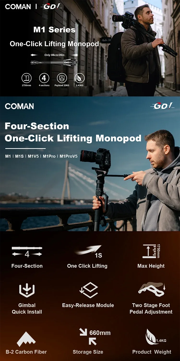 COMAN M1 PRO V5 Présentation