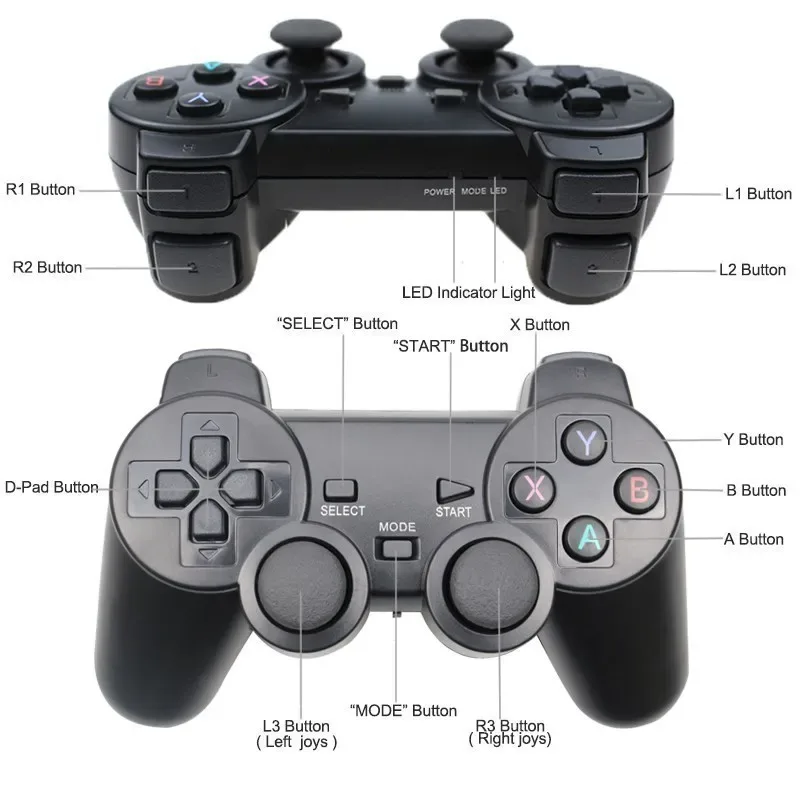 Lot de 2 manettes de jeu sans fil 2,4 GHz pour PC, Android TV et Game Box - Image 4