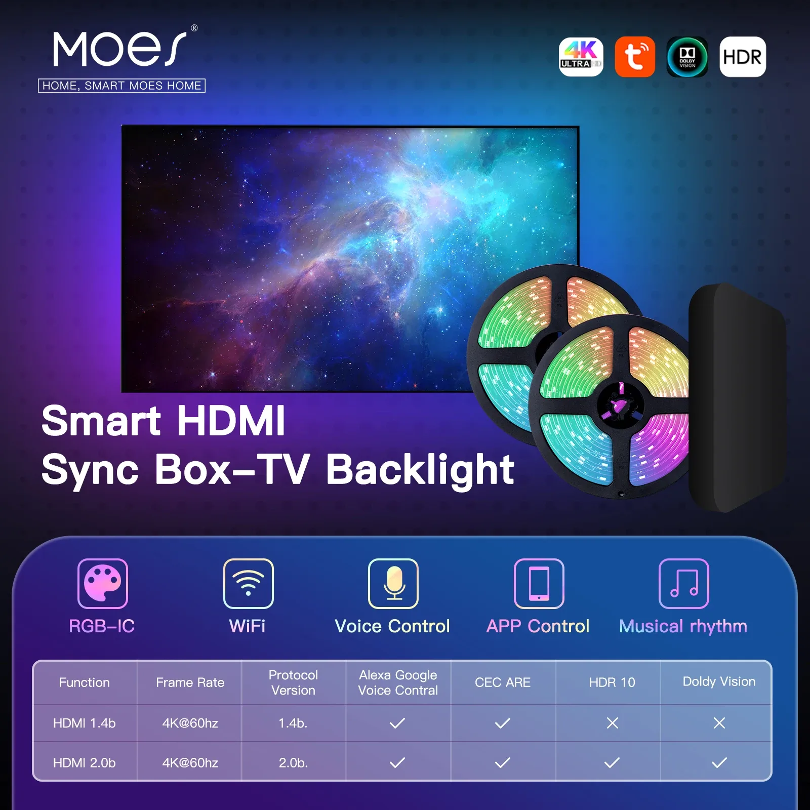 MOES Smart TV Backlight