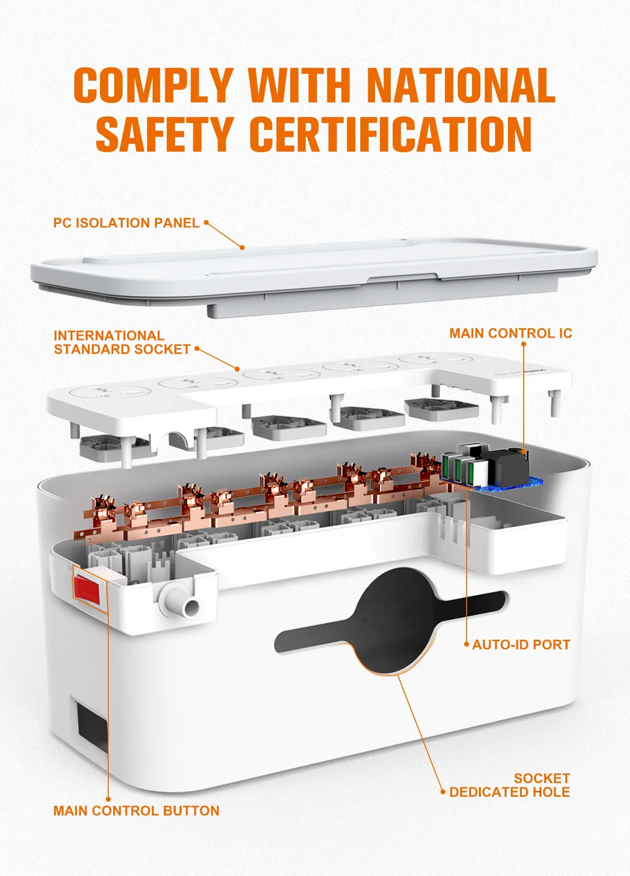 Sécurité certifiée