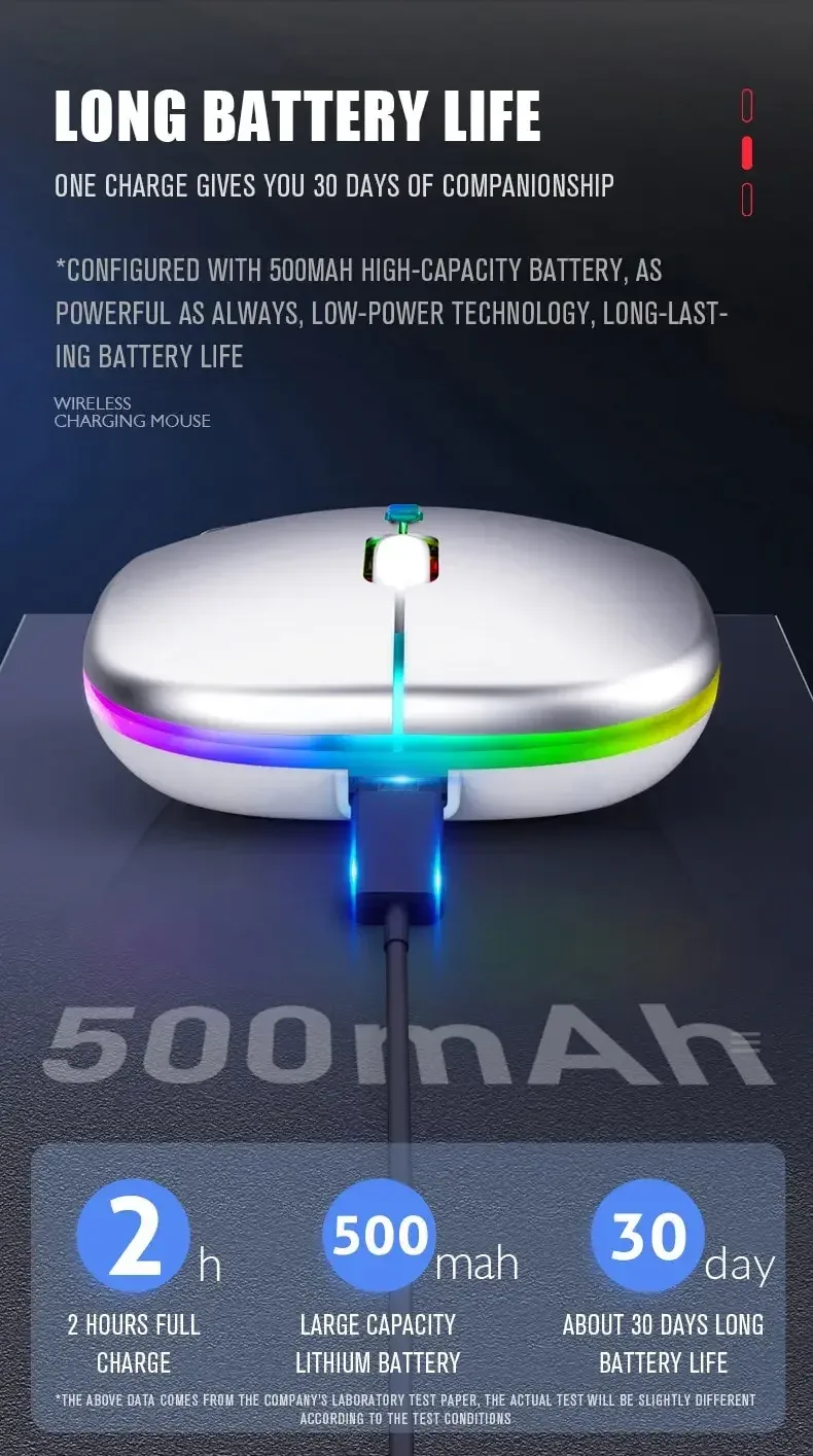 Conception Ergonomique