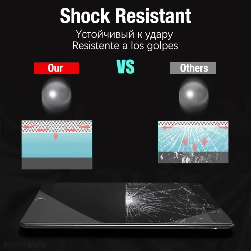 Protection d'écran en verre trempé pour iPad (Pro, Air, Mini, 10.2, 10.5, 11, 12.9) - Image 4