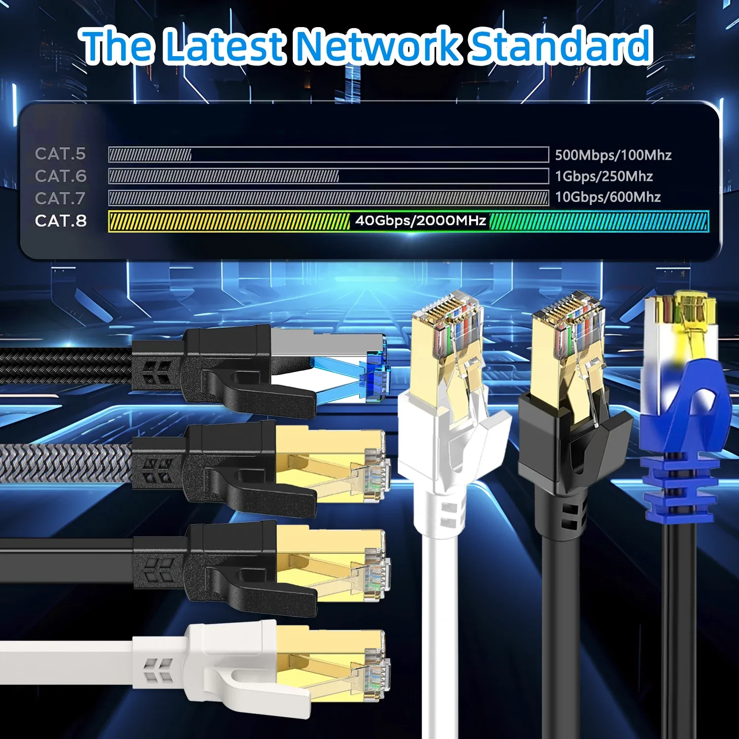 Câble Ethernet Cat 8 Haute Vitesse, 40 Gbit/s, 2000 MHz, RJ45 - Image 2