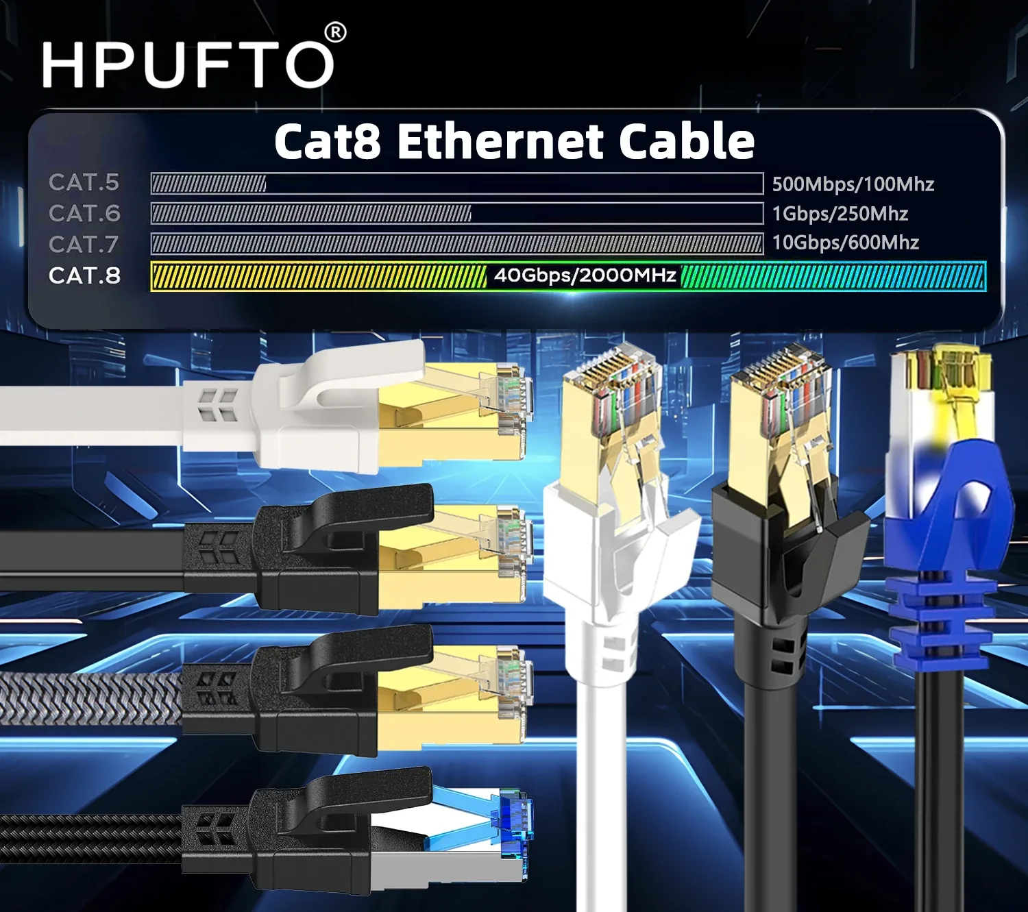 Câble Ethernet Cat 8 Haute Performance
