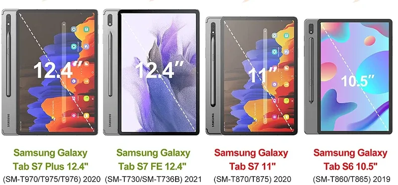Coque Samsung Galaxy Tab