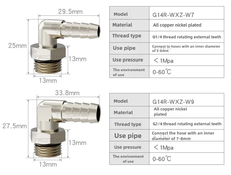 FREEZEMOD Fitting Presentation