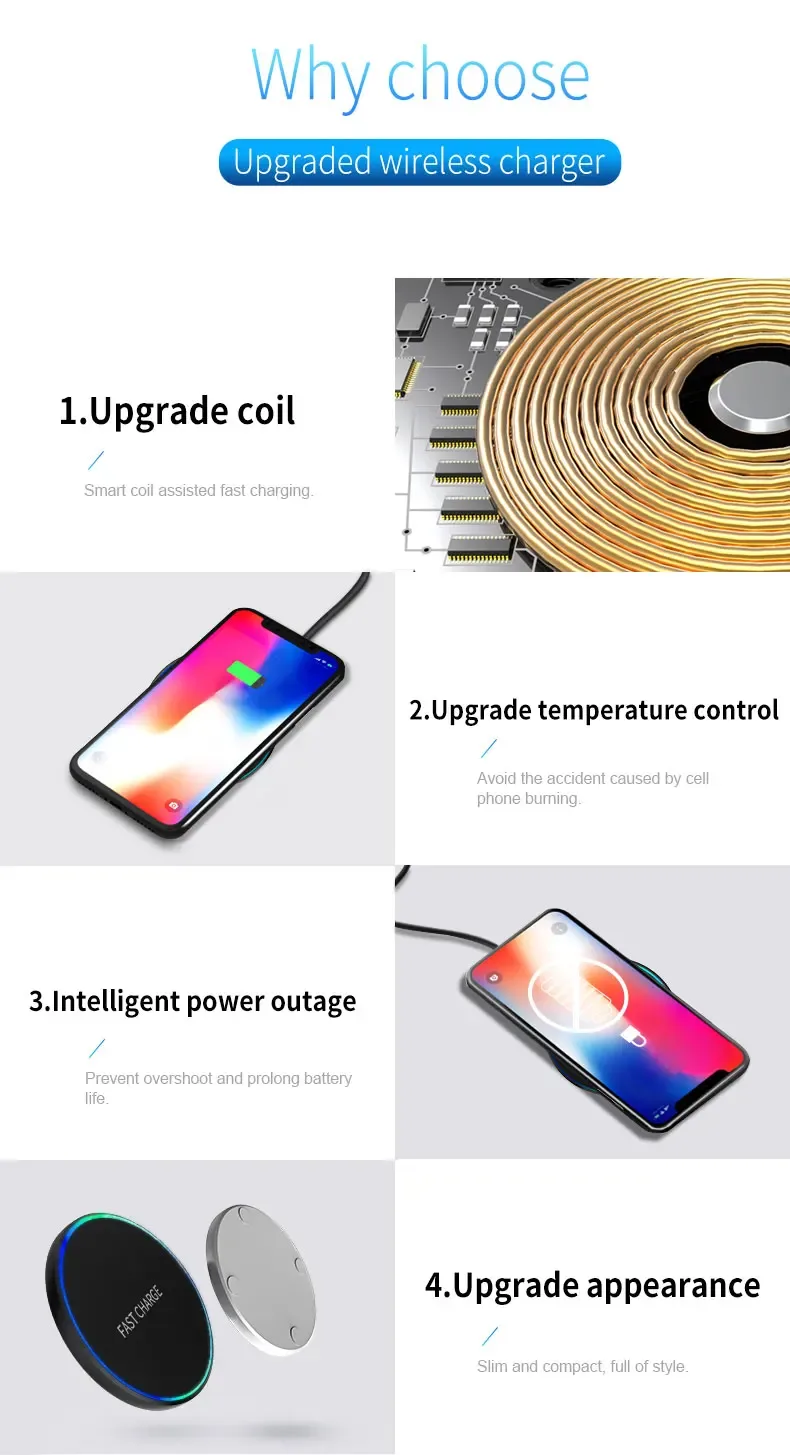 Détails techniques chargeur