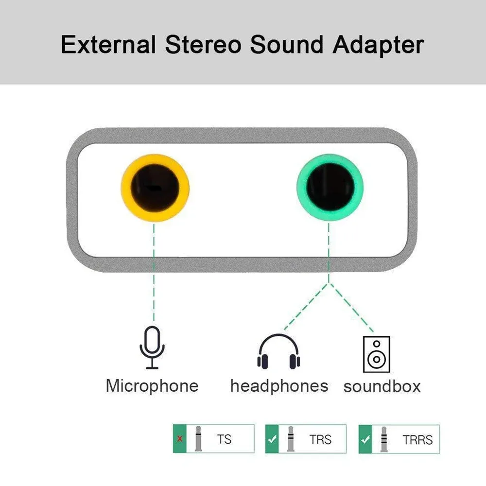 Adaptateur Audio USB-C