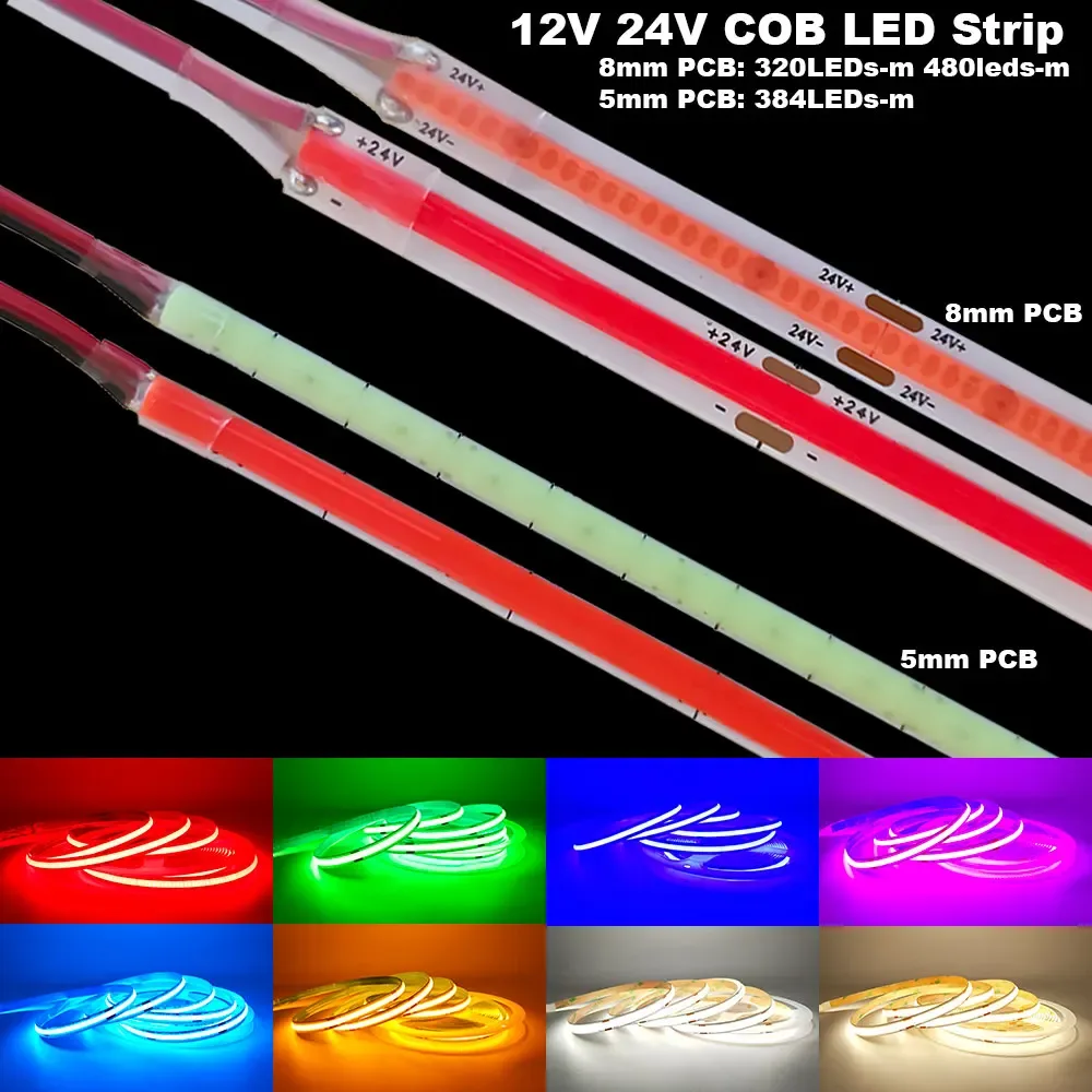 Détails techniques LED