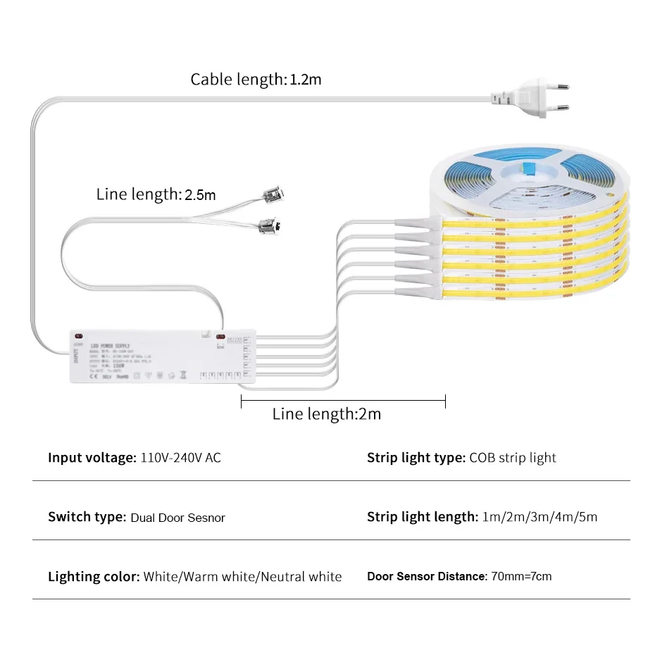 Kit de rubans LED COB 24V avec capteur de double porte pour armoires et vitrines 3