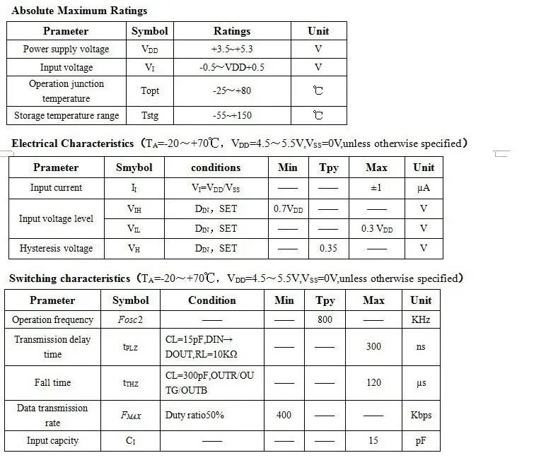 Dimensions