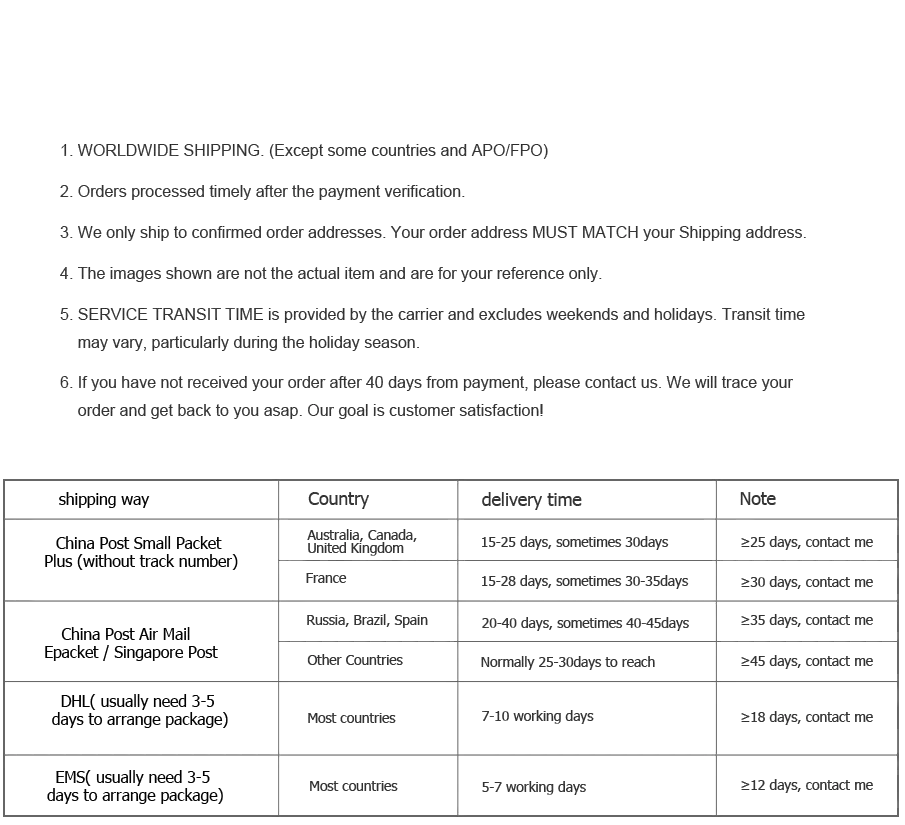 Détails des dimensions