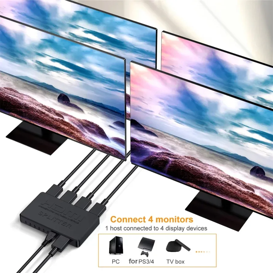 HDMI Splitter Features
