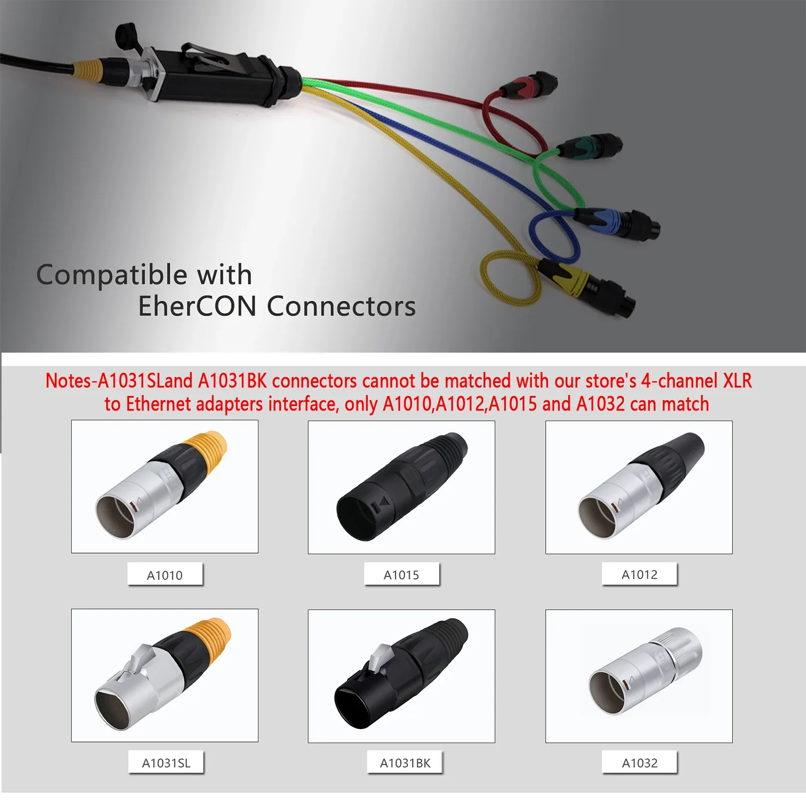 Câble d'extension Ethernet blindé CAT6/CAT6A SFTP (Intérieur/Extérieur) avec connecteurs en alliage de zinc - Image 3