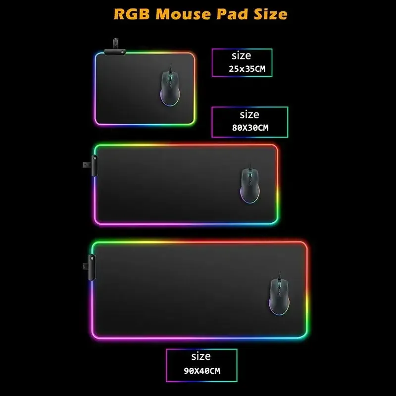 Aperçu du tapis de souris gaming