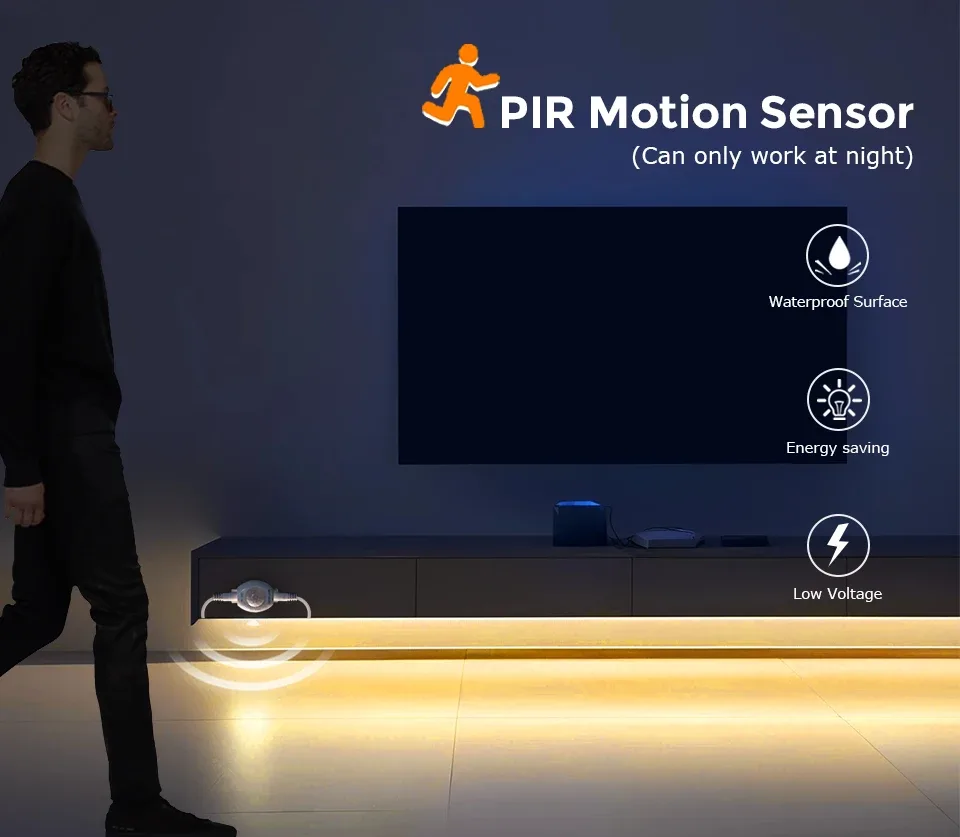 Ruban LED en situation