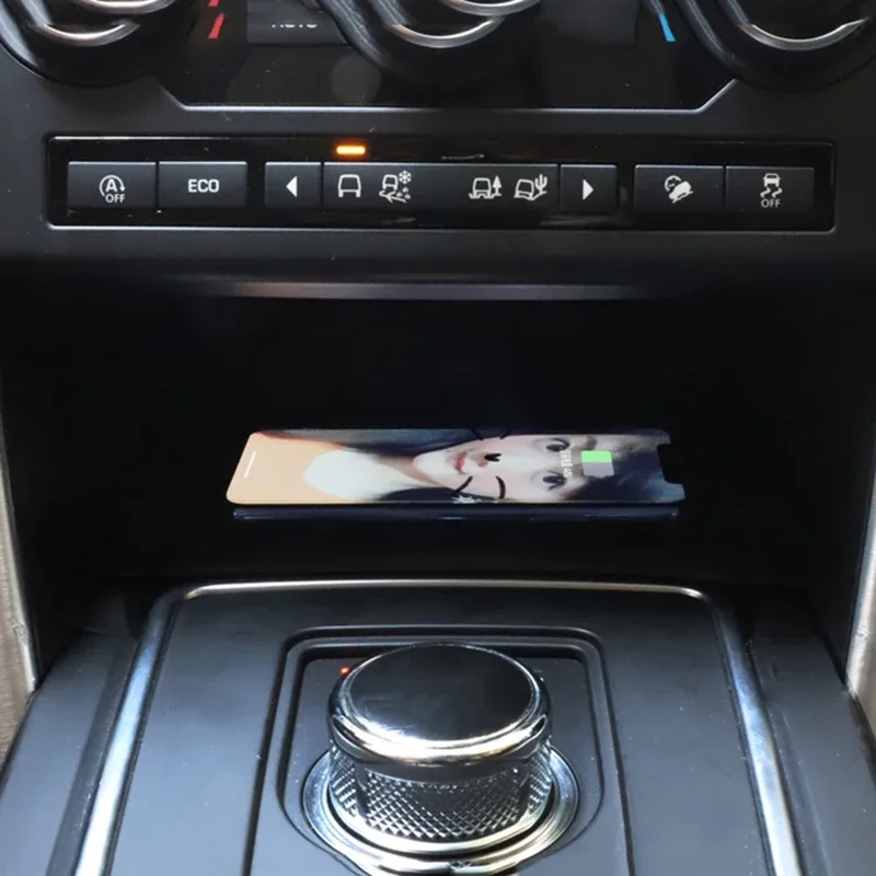 Product Detail View