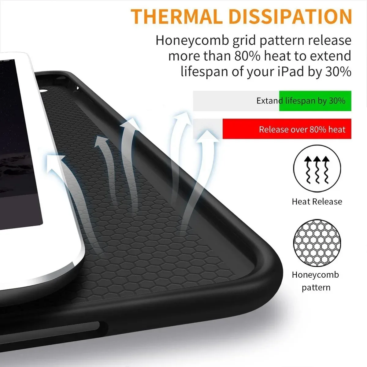Étui Magnétique pour iPad Air 4/5, Pro 11, iPad 10e/9e/8e/7e Génération, Air 1/2 et iPad 9.7" - Image 6
