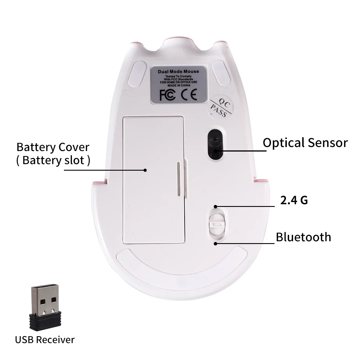 Connectivité Bluetooth