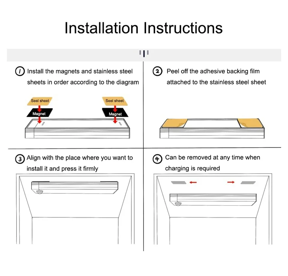 Interface et batterie