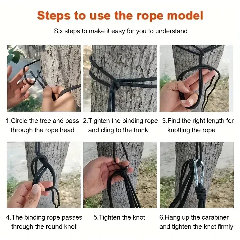 Détails techniques