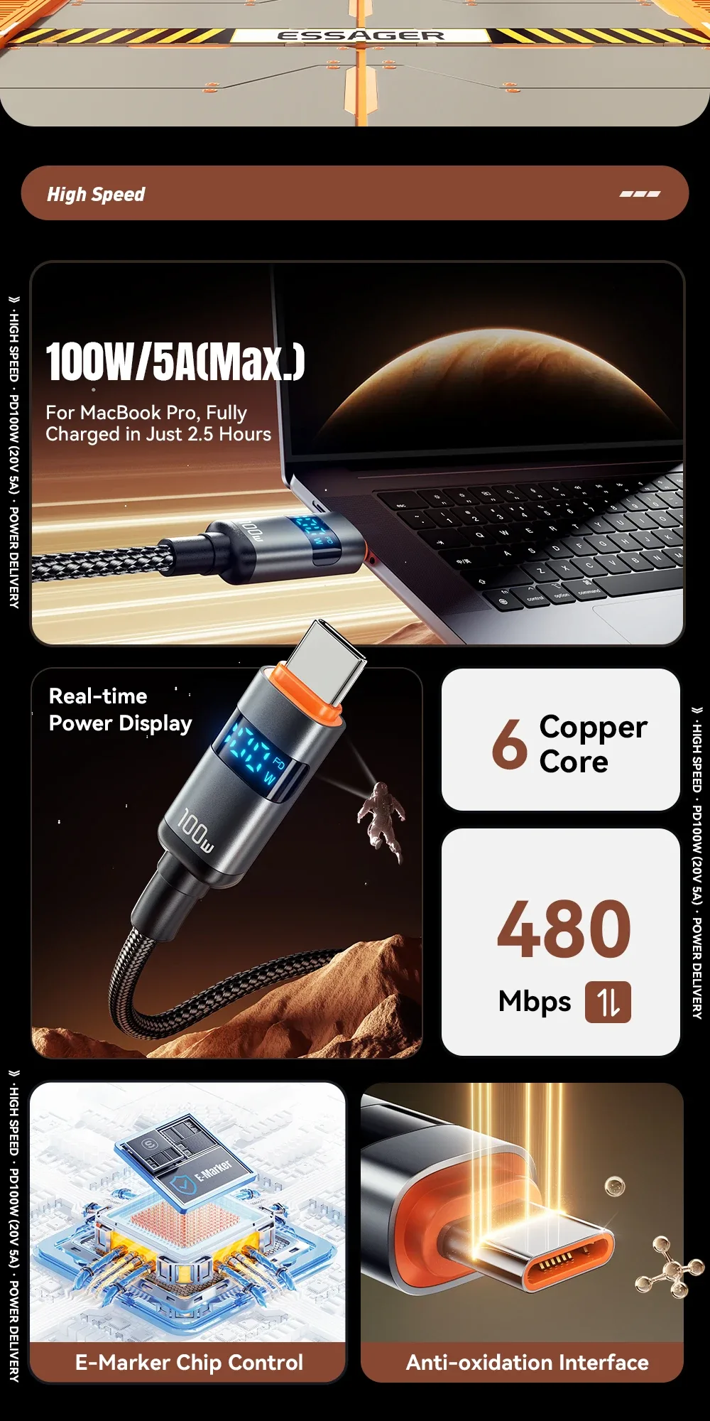 Affichage LED