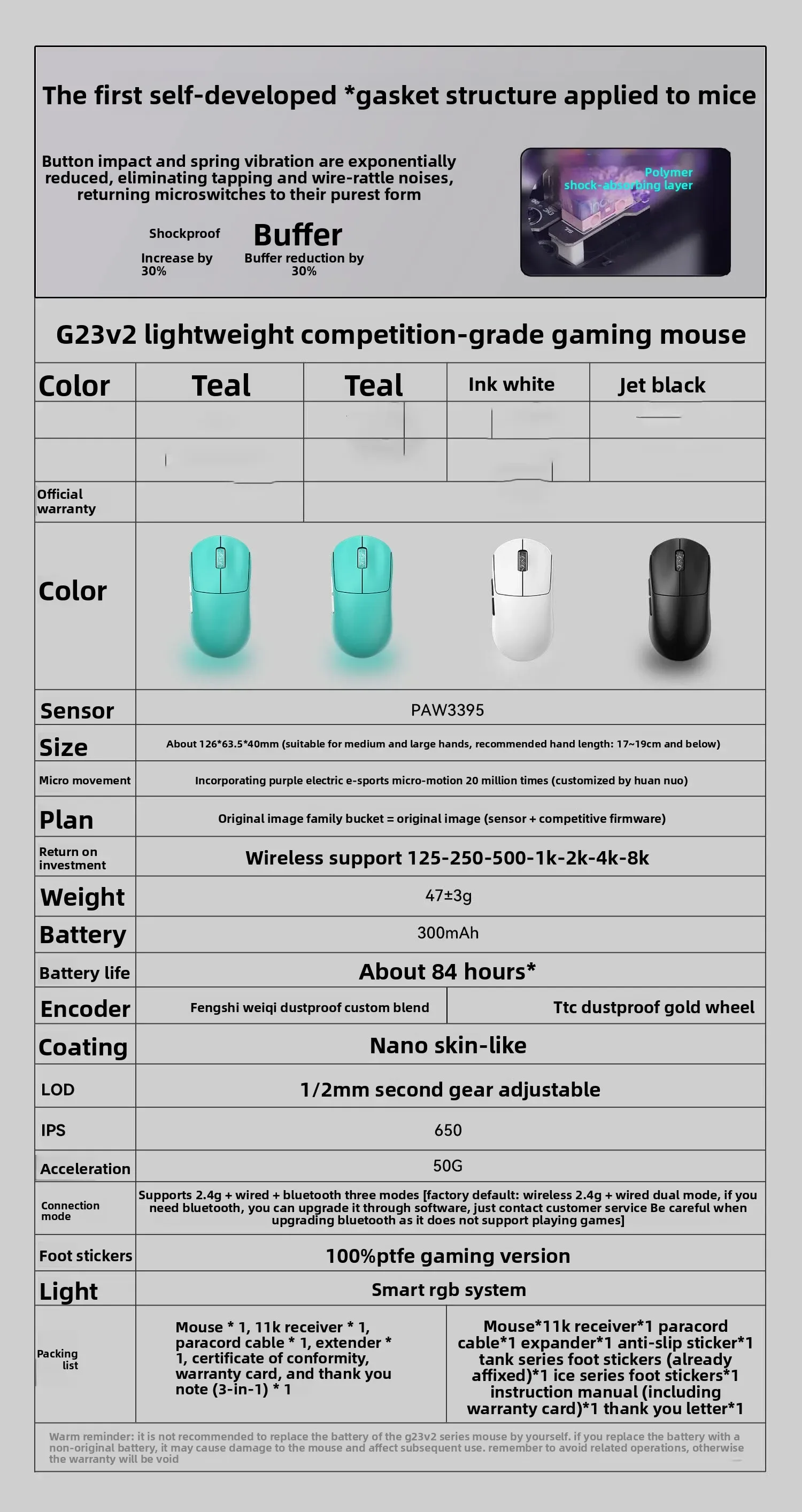 Incott G23 V2 E-Sports Mouse
