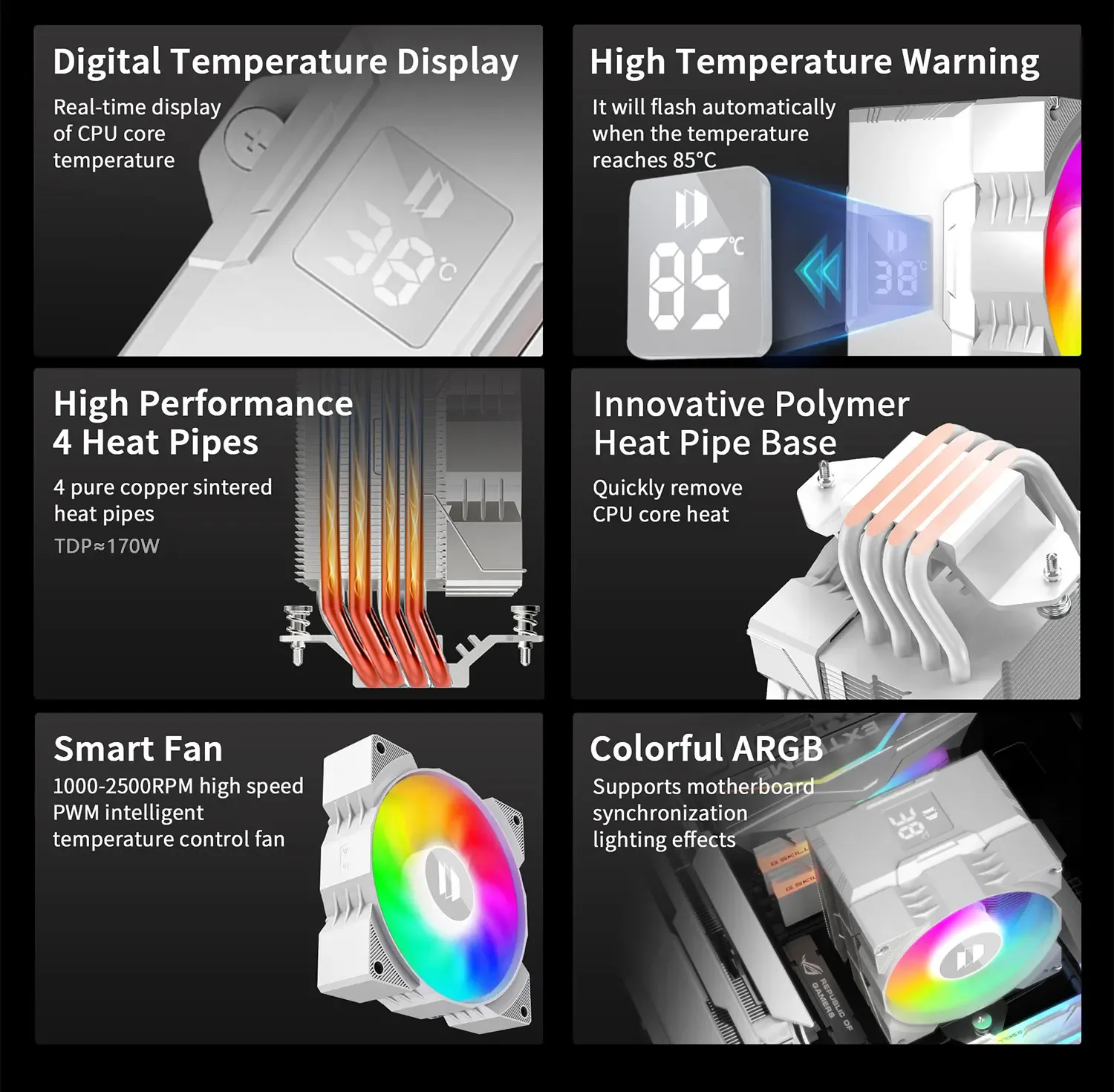 Temperature Display Feature