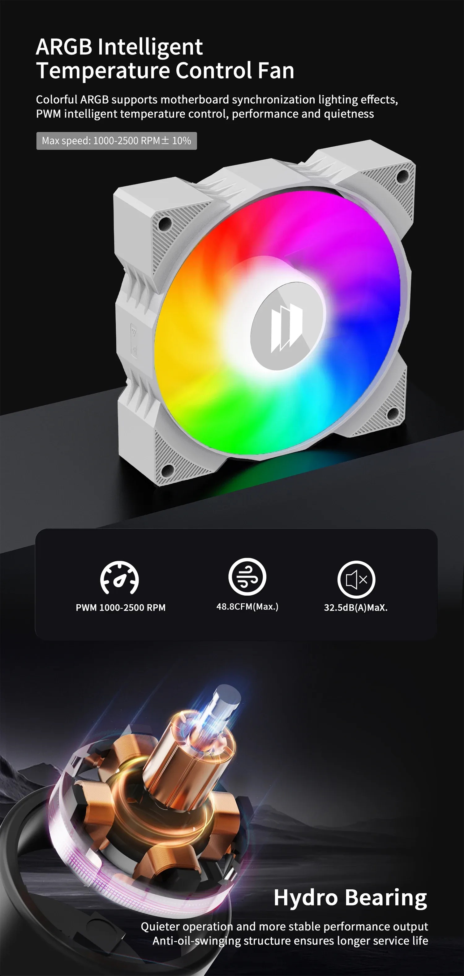 Compatibility Sockets