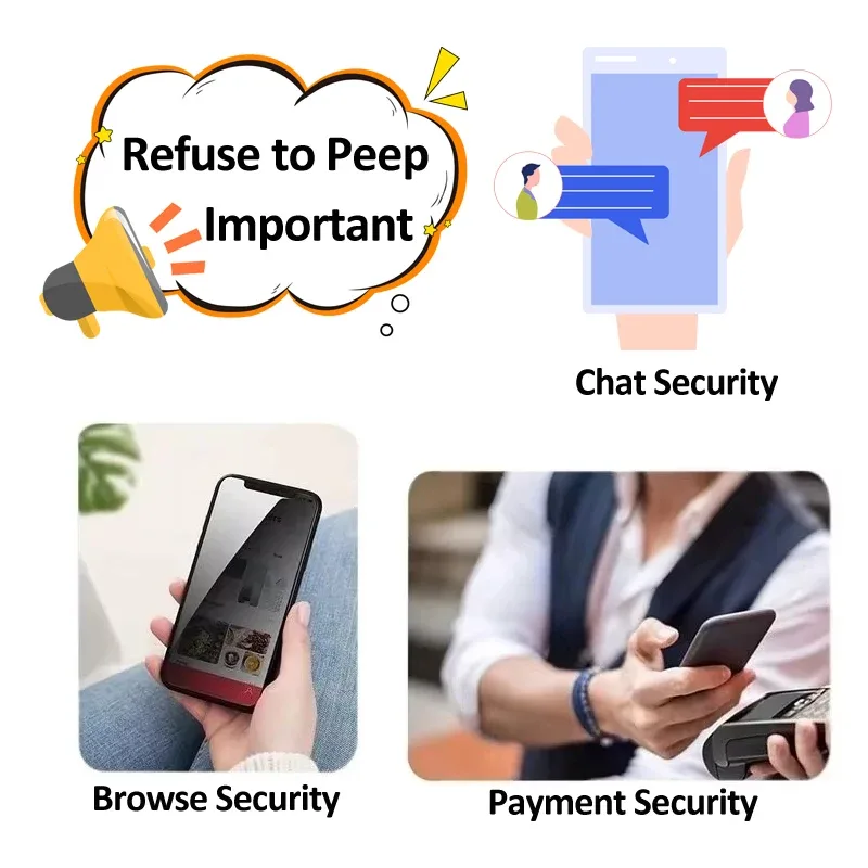 Détails de la protection caméra