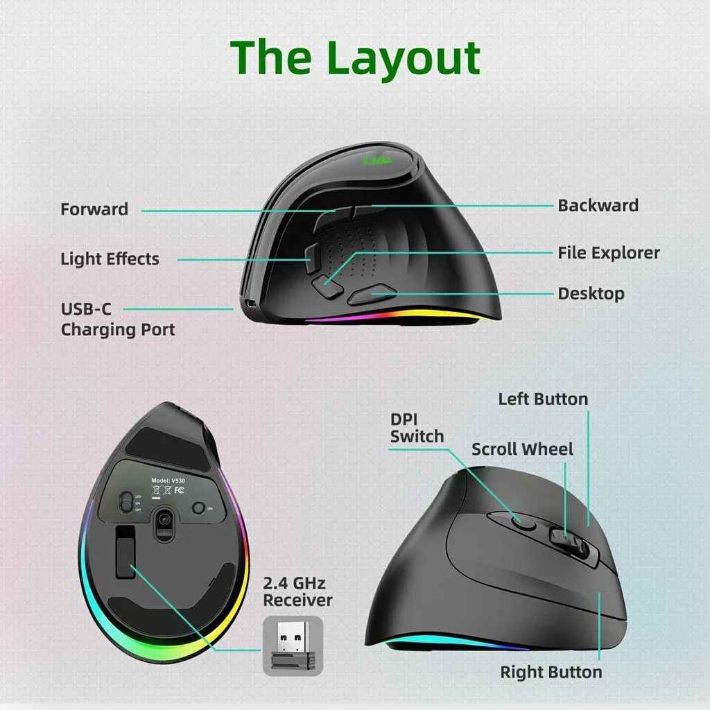 Éclairage RGB