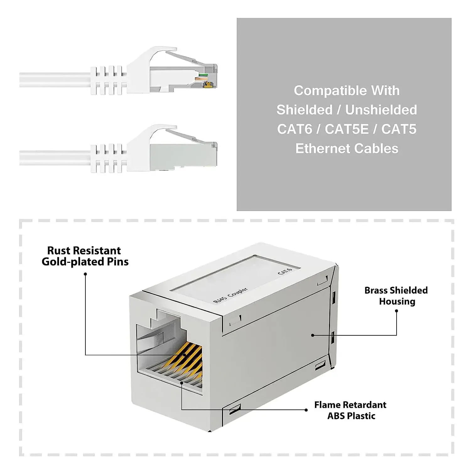 ZOERAX Coupleur RJ45 10 Gbps – Raccord Ethernet Femelle vers Femelle (Cat7/Cat6/Cat5e) - Image 5