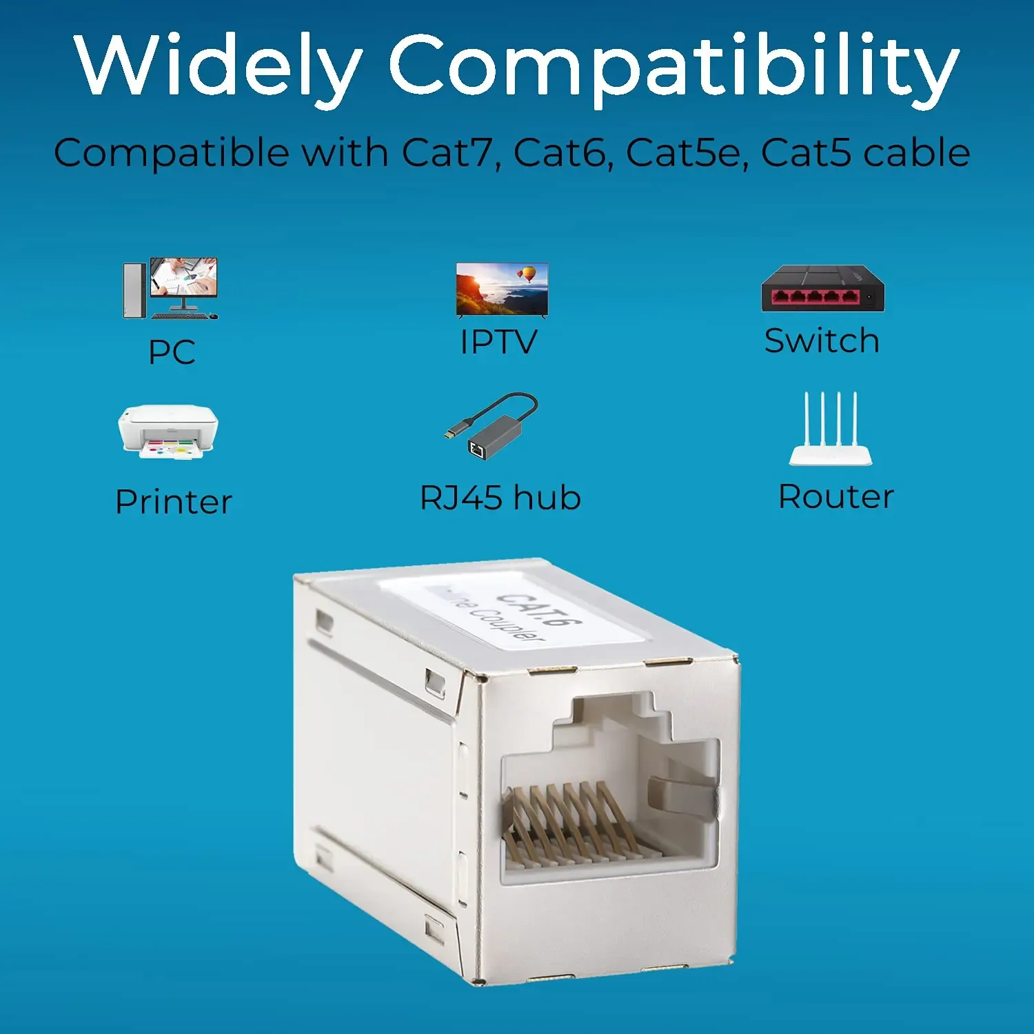 Dimensions Compactes