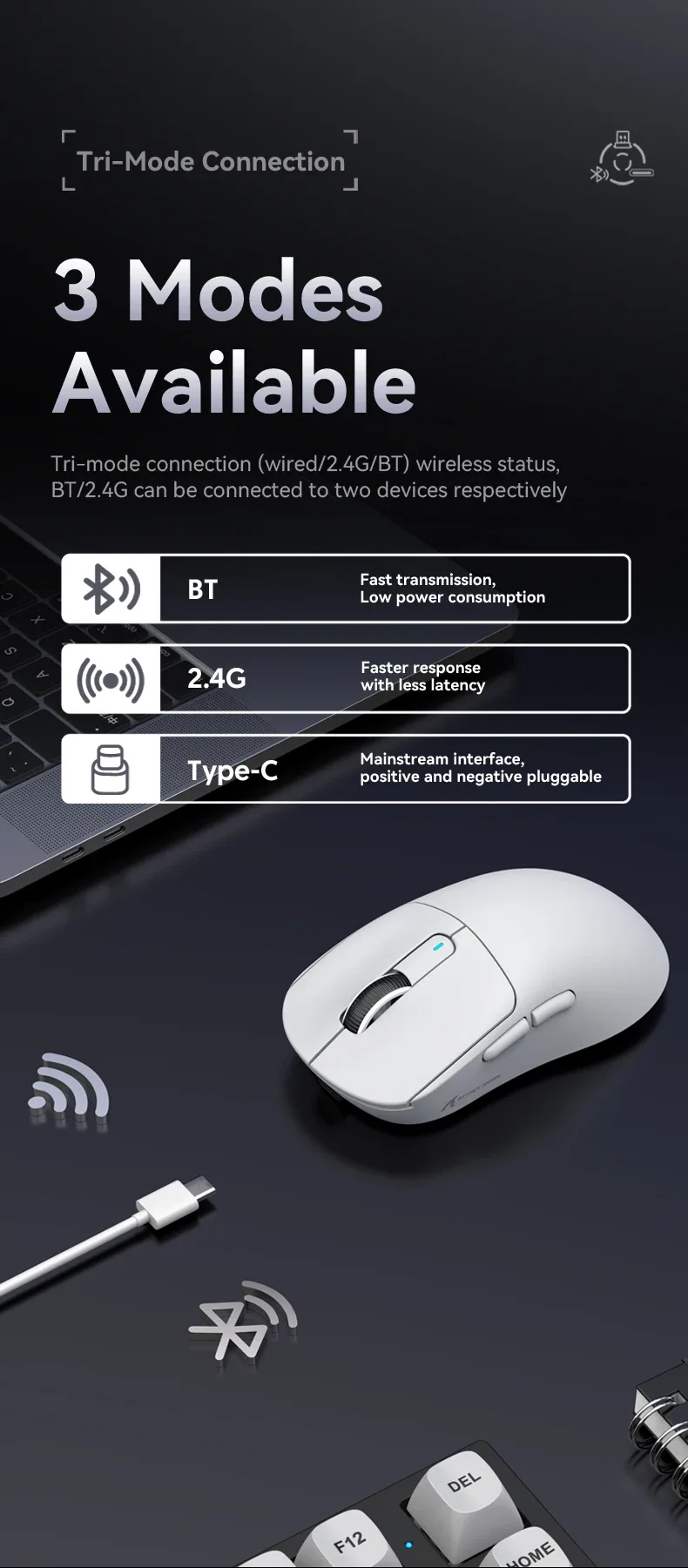 Professional Sensor PAW3395