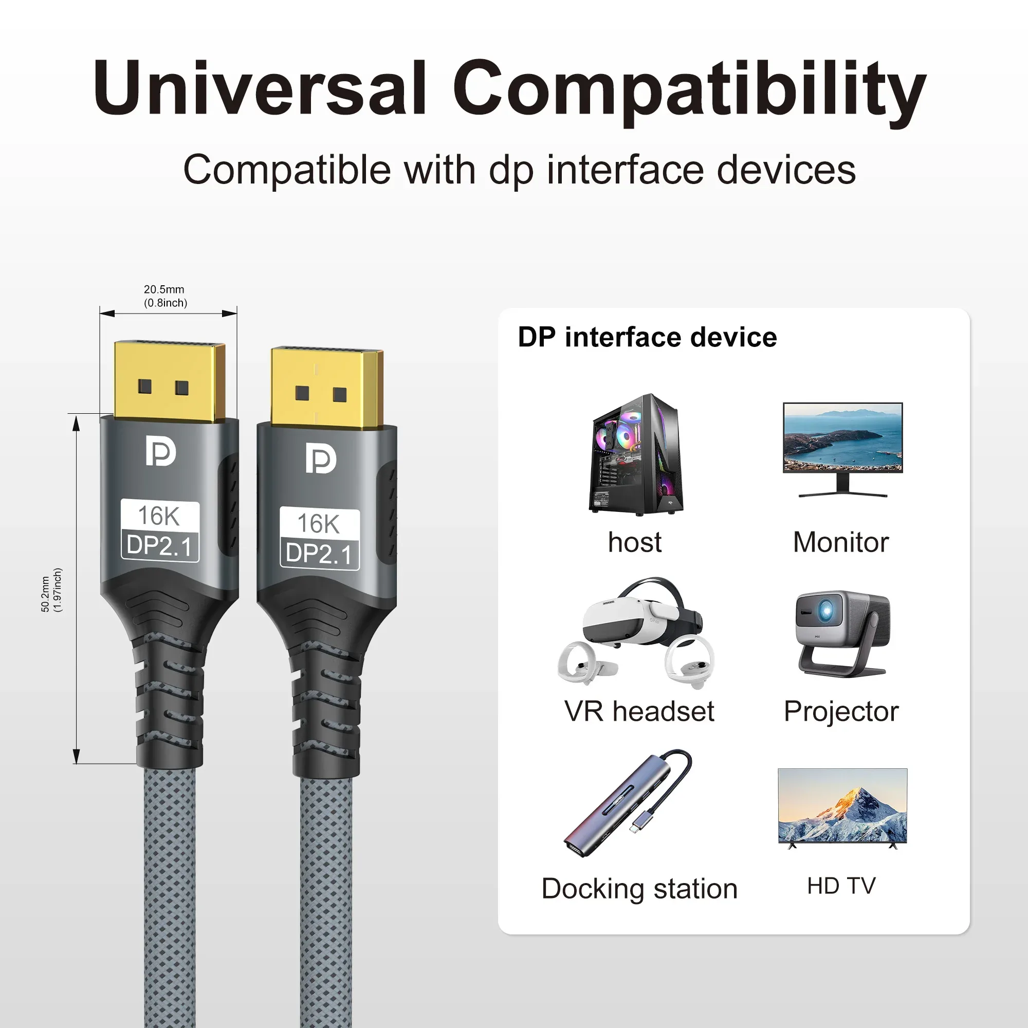 DisplayPort 2.1 Connectique