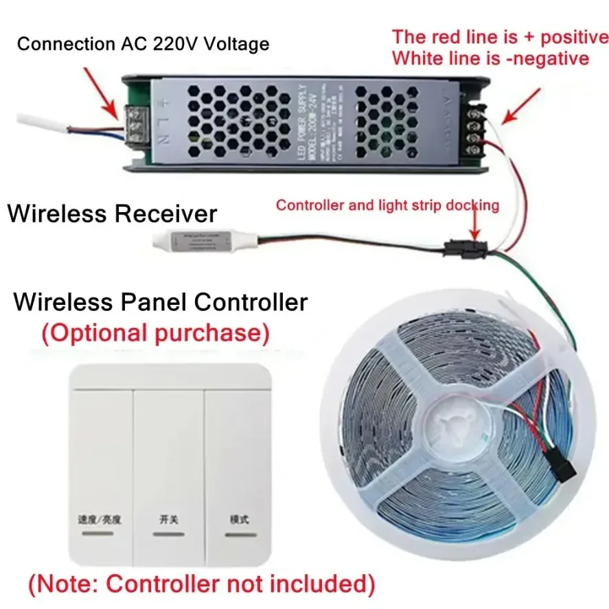 Ruban LED Flexible Adressable WS2811 24V, Effet Dynamique, SMD2835, 5m/10m - Image 5
