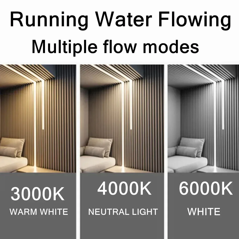 Détail du flux lumineux